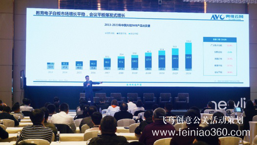 新屏 新世界！newline新品发布会北京隆重举行 吹响2019商显市场冲锋号