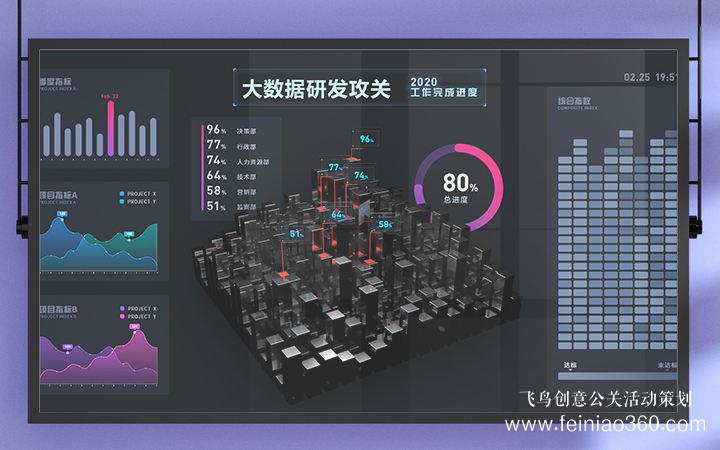 活动策划|如何做活动策划？